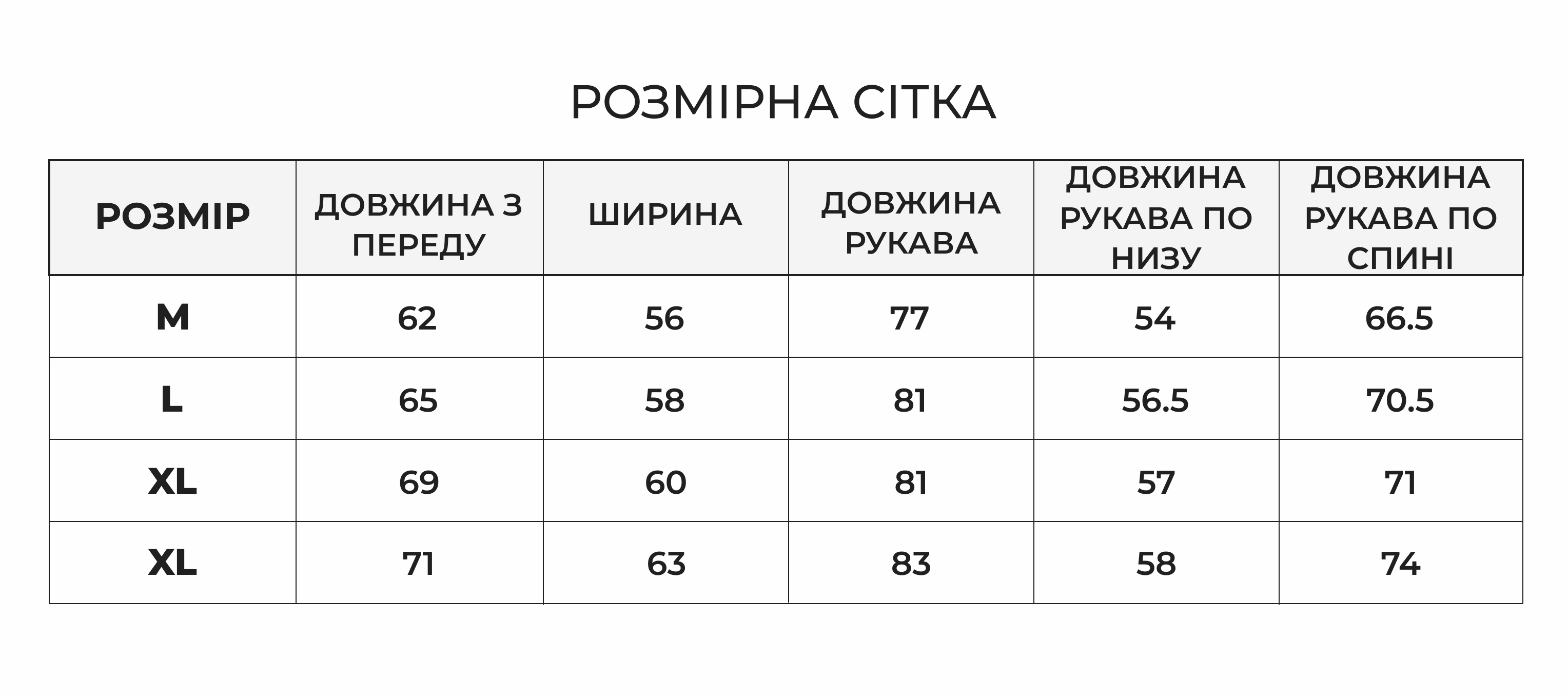 Размерная сетка